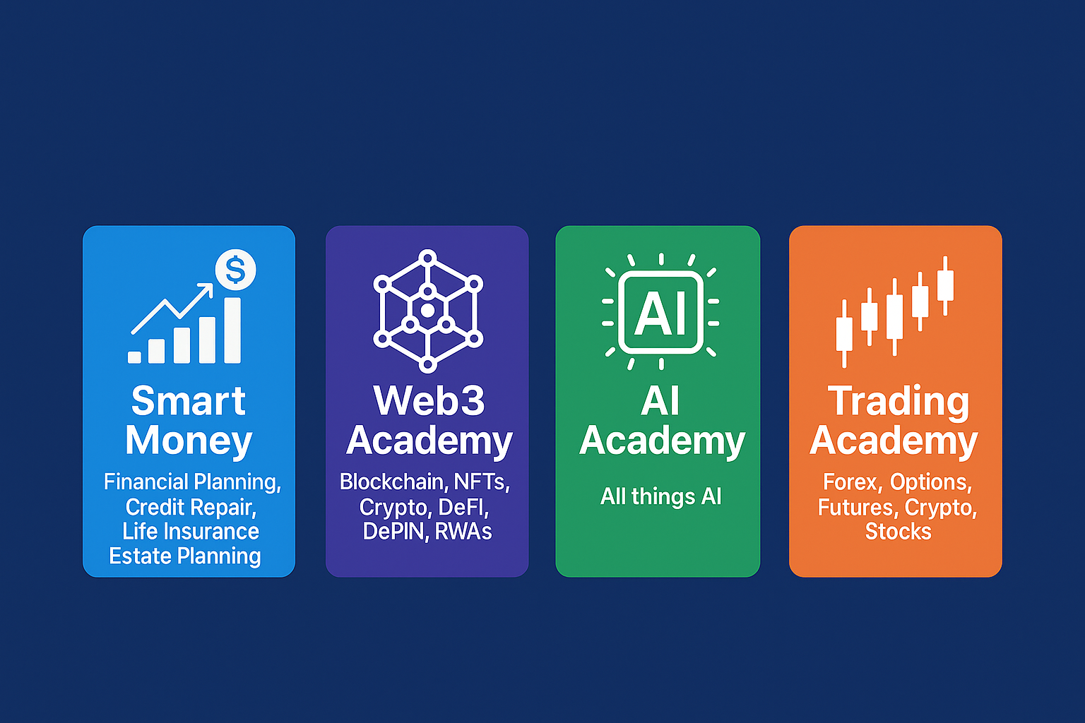 Learn the Skills That Shape the Future